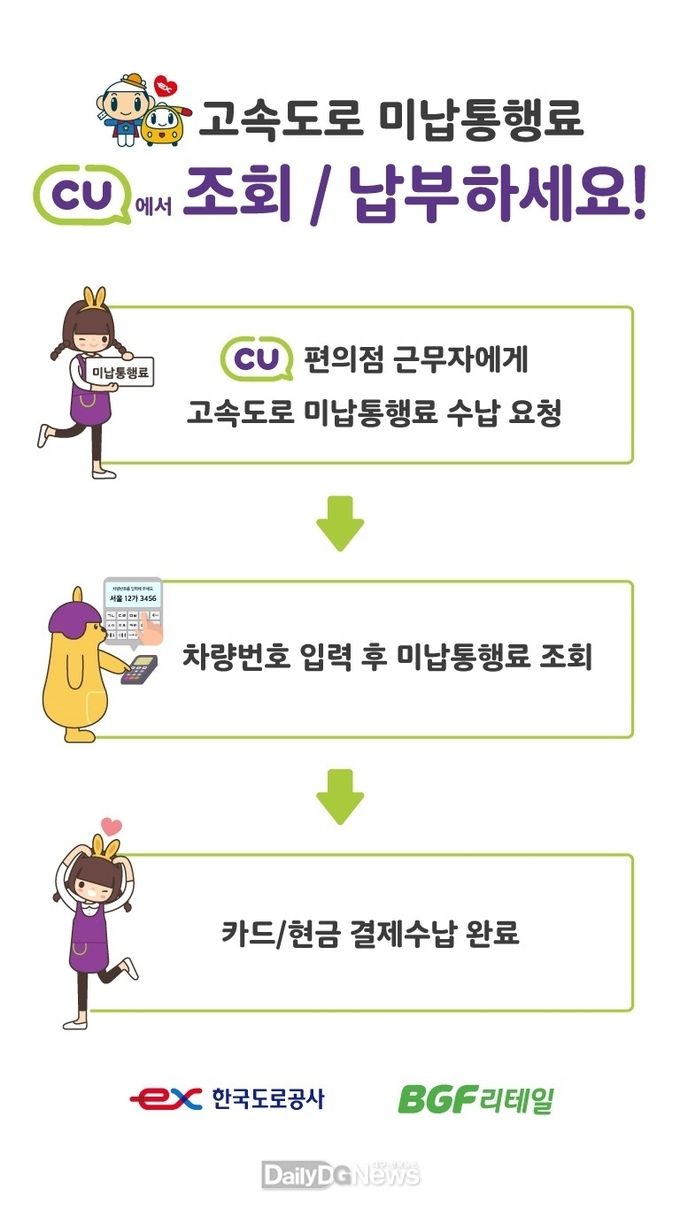 한국도로공사 제공