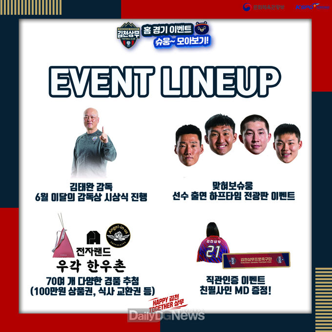 김천상무 제공