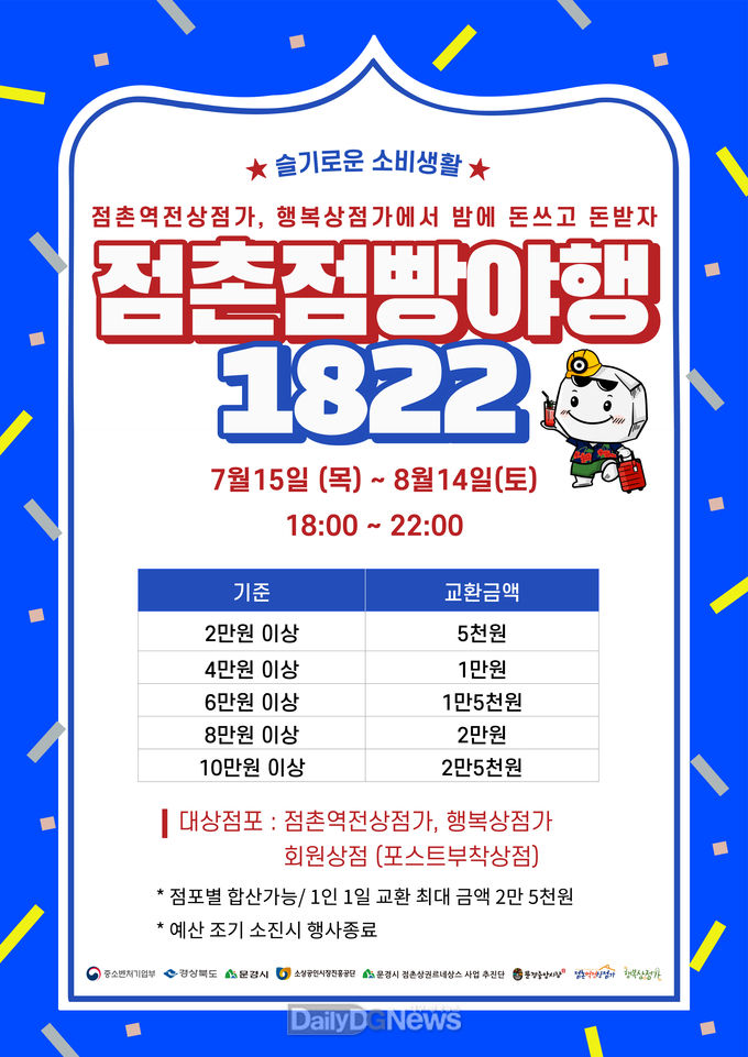 문경시 제공
