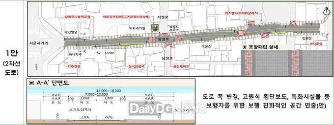 상주시 제공) 중앙로 도로광장 조성사업