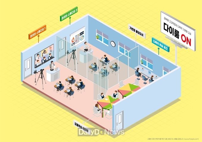경북교육청, 경북형 고교학점제 다목적 가변형 교실 ‘다이룸 ON’구축