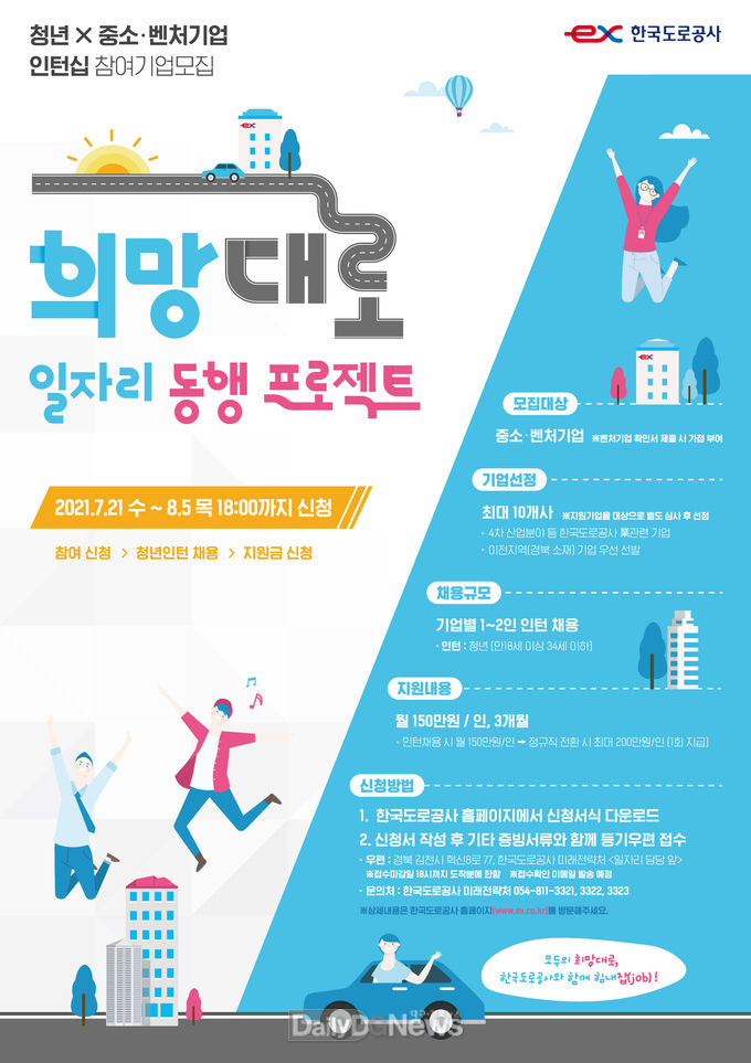 한국도로공사 제공