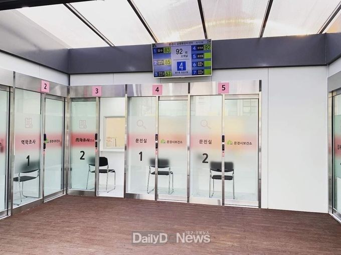 문경시, 27일부터 사회적 거리두기 2단계 시행