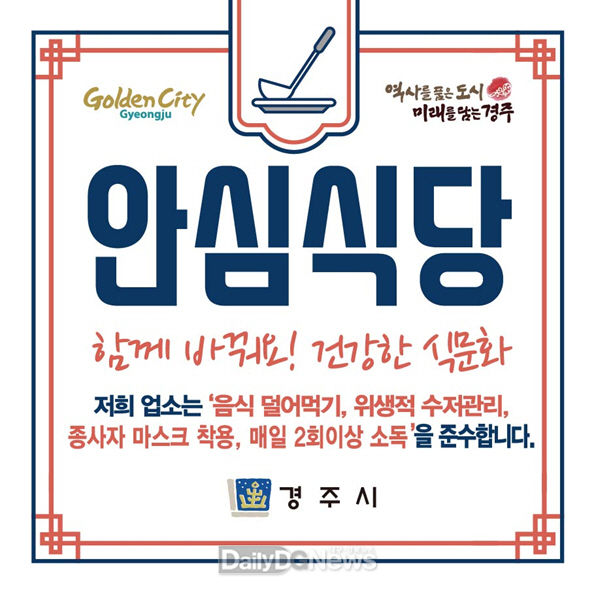 경주시, 안심식당 운영평가 ‘전국1위’ 장관상 수상