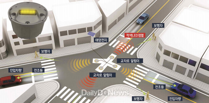 영덕군, 사고다발 발생지역 ‘교차로 알림이 ’설치