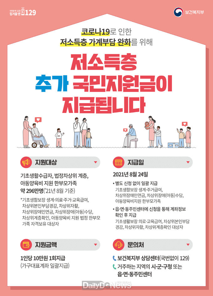 상주시 제공