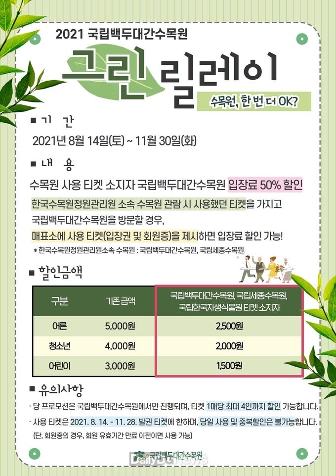국립백두대간수목원 제공