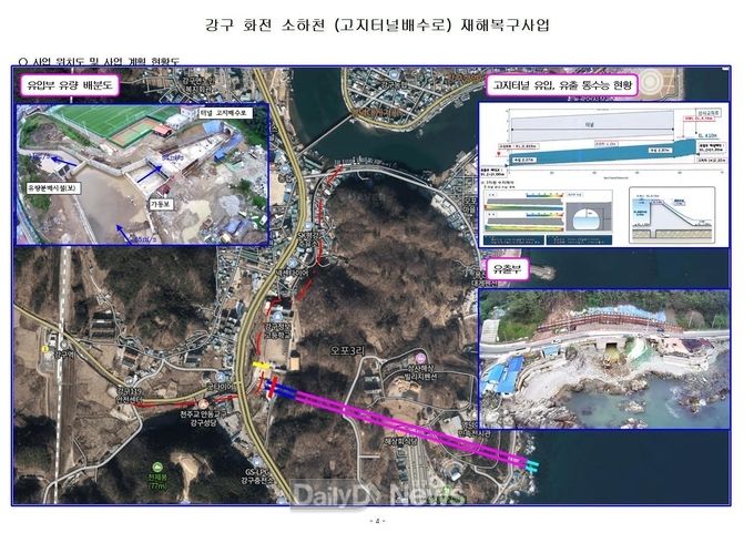 화전 소하천 고지터널배수로 재해복구사업