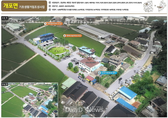 예천군, 기초생활거점육성사업 추진
