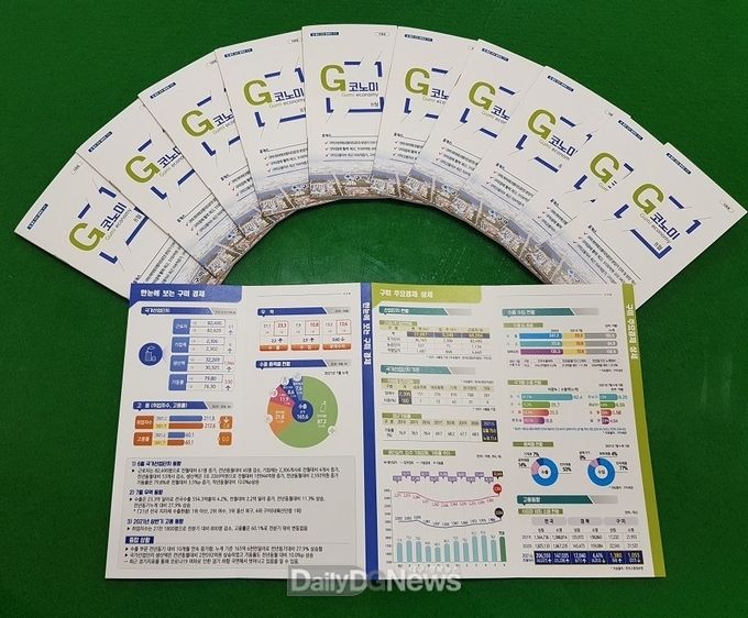 구미시, G-코노미(Gumi economy) 제작·배포