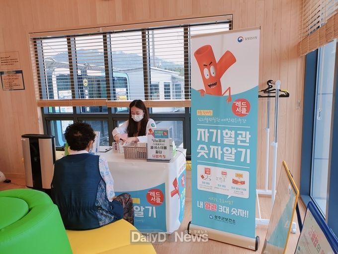 성주군, 자기 혈압· 혈당 알기 레드서클 존 운영