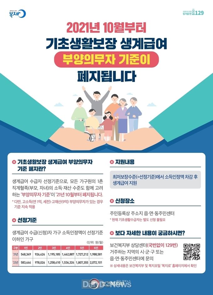 문경시 제공