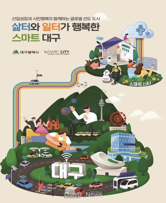 스마트시티 대구 이미지. (사진=대구시 제공)