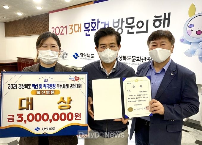 경북문화관광공사, 경상도 혁신 우수사례 경진대회 ‘대상’