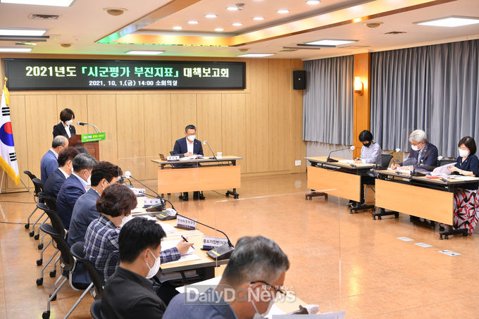 경산시, 시군평가 부진지표 대책보고회 개최