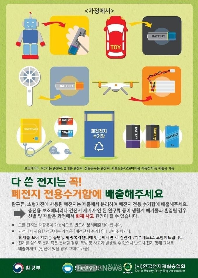 안동시, 폐건전지 집중수거 캠페인 실시