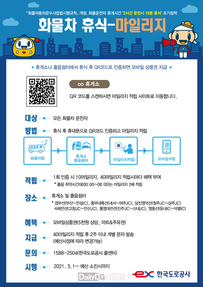 한국도로공사, 화물차 운전자 쉼-문화 정착 위한‘휴식-마일리지’ 제도 확대 시행