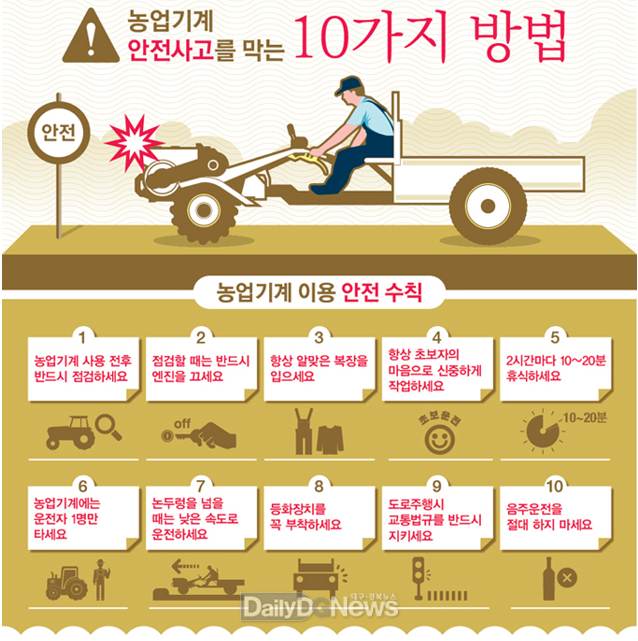 경상북도 소방본부 제공
