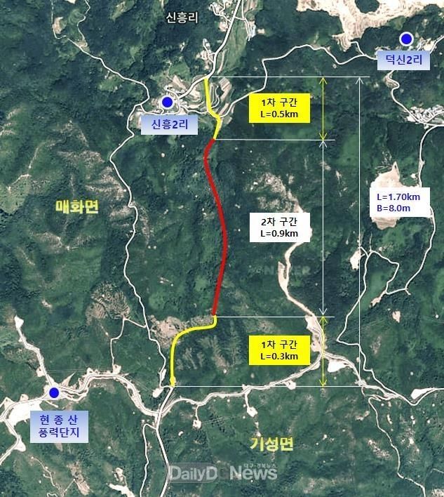 울진군, 군도17호선 (신흥∼삼산) 도로 조기 개설 추진(위치도).