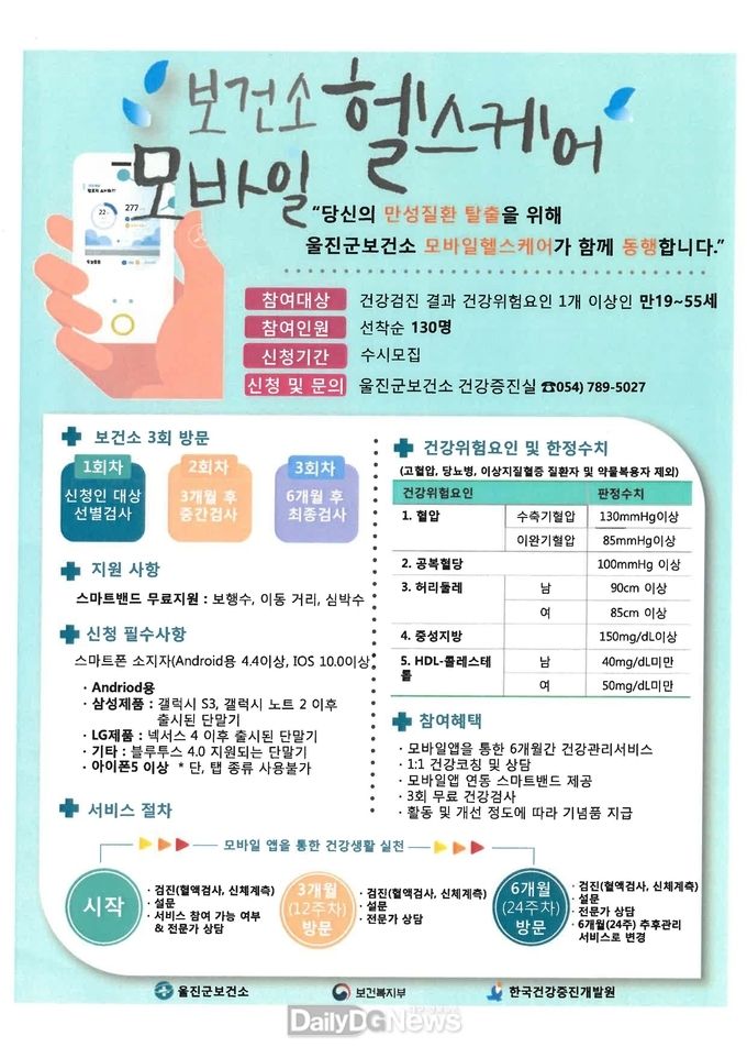 울진군, 모바일헬스케어 사업 대상자 모집