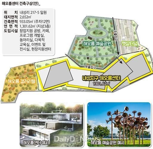 해오름센터 건축구상(안).