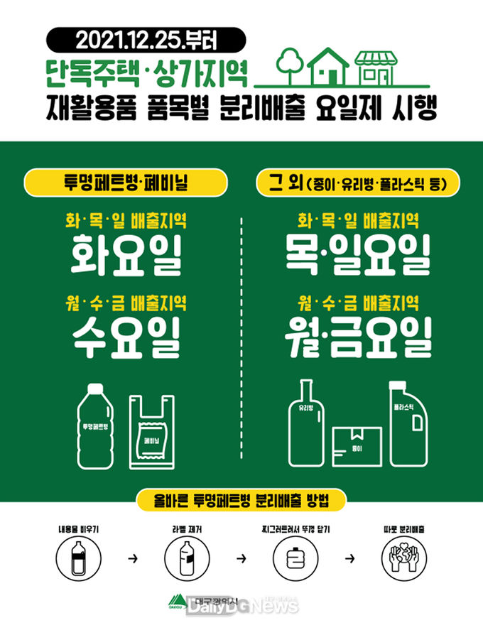 대구시 투명페트병 분리배출제 안내 포스터. (사진=대구시 제공)