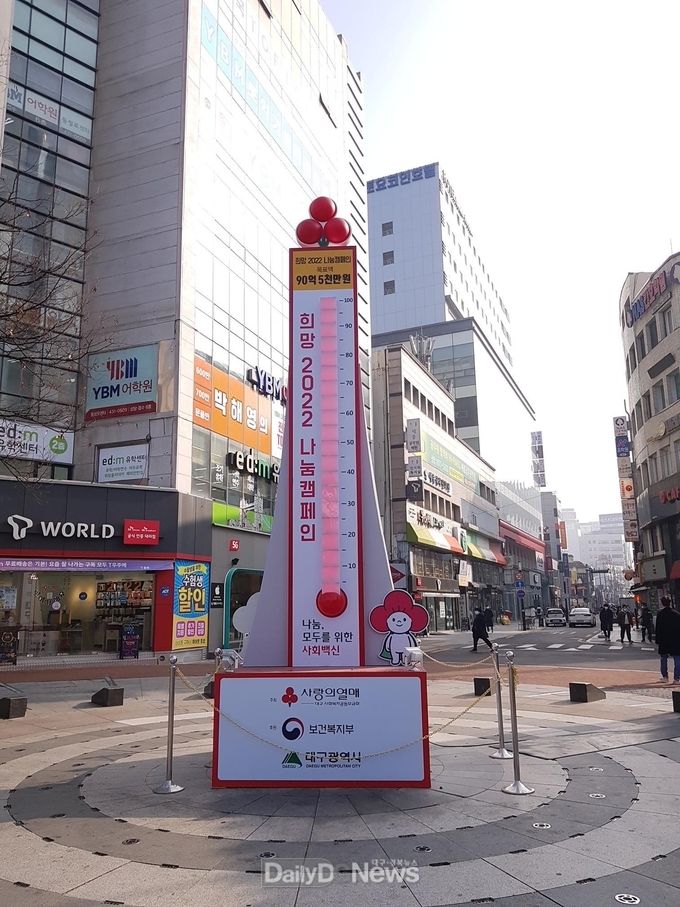 사랑의 온도 100도 달성 모습. (사진=대구시 제공)