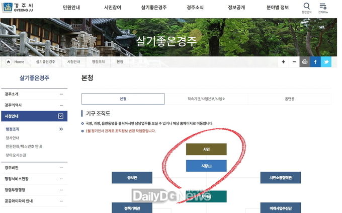 경주시, 홈페이지 행정조직도 맨 윗칸에 ‘시민’신설