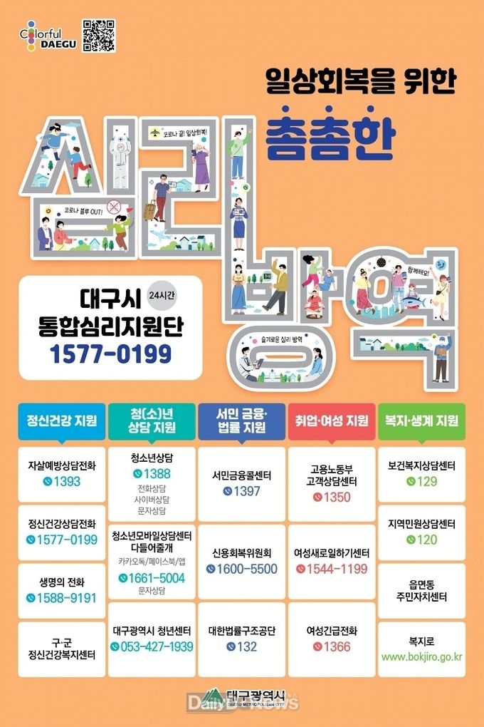 대구시 위드코로나 심리방역 안내 포스터. (사진=대구시 제공)