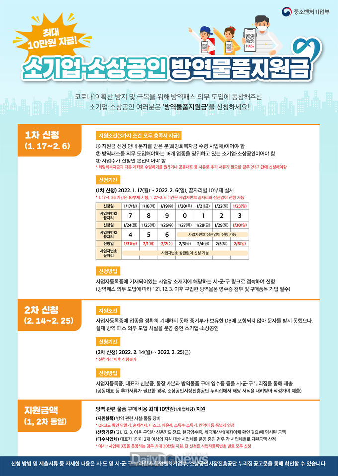 안동시, 소기업·소상공인 방역물품지원금 온라인 접수
