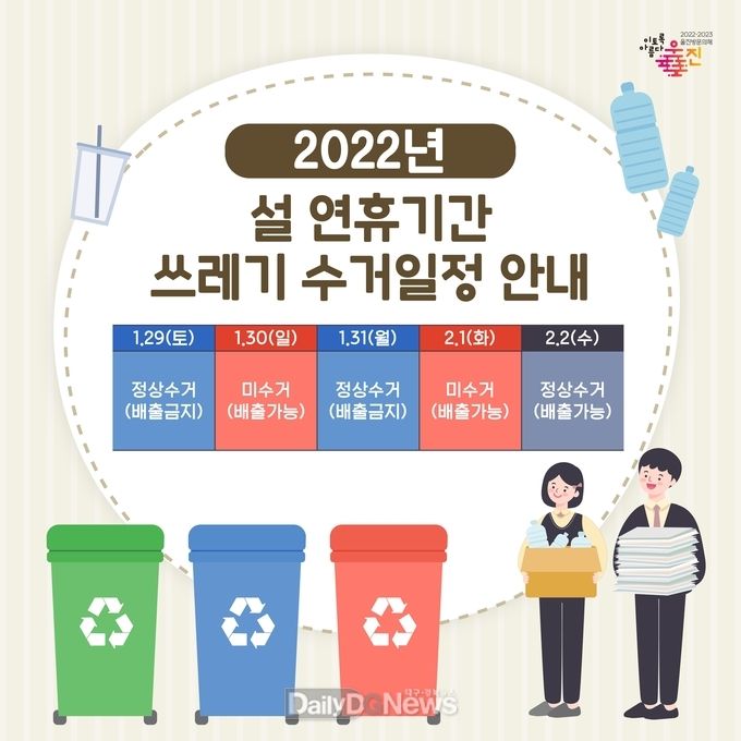 울진군, 설 연휴 쓰레기 관리대책 추진