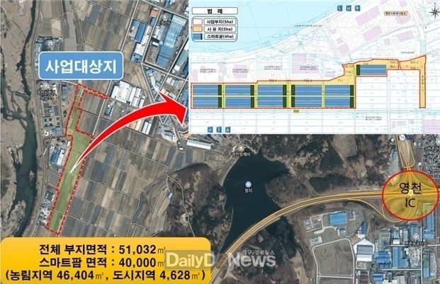 영천시) 과채류 임대형 스마트팜