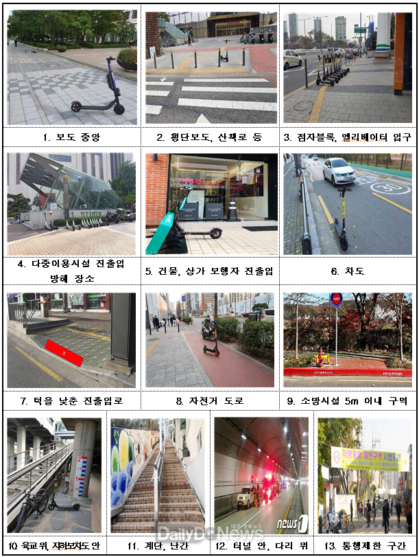 개인형이동장치 무단방치 중점관리 구역. (사진=대구시 제공)