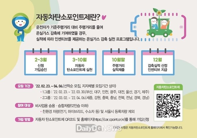 영천시) 자동차탄소포인트제 포스터