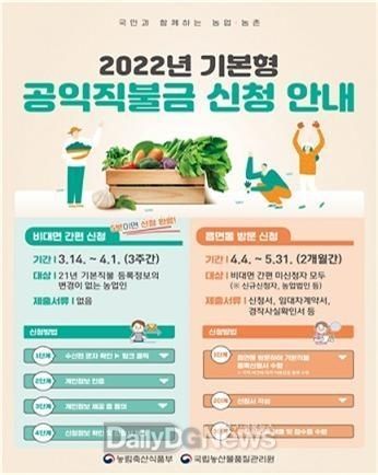 청도군, 2022년 기본형 공익직불금 신청·접수