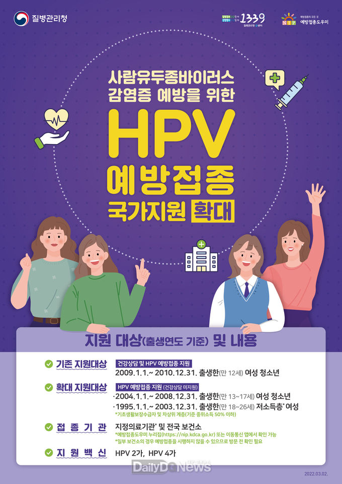 영천시) HPV 예방접종 국가지원 확대 포스터