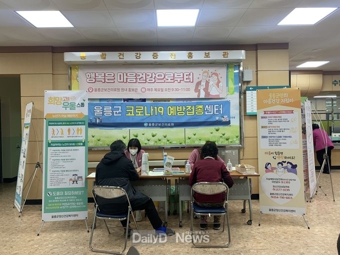 울릉군 정신건강복지센터, 자살고위험시기(3~5월) 집중 홍보 실시