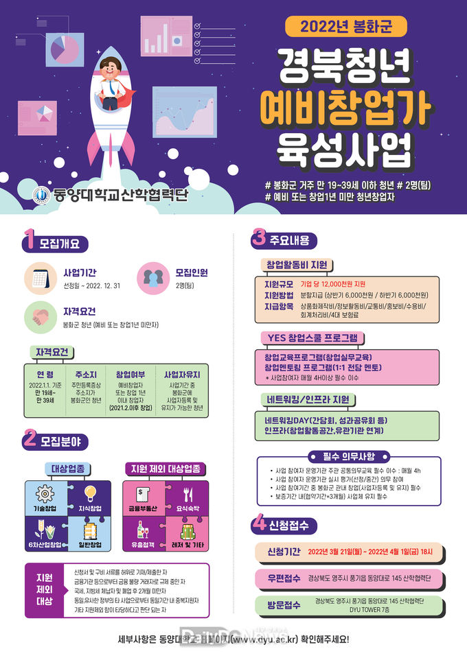 봉화군 경북청년예비창업가 육성사업 웹포스터