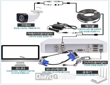 경북교육청, ‘교육부 안전사고 예방 사업’2년째 연속 선정
