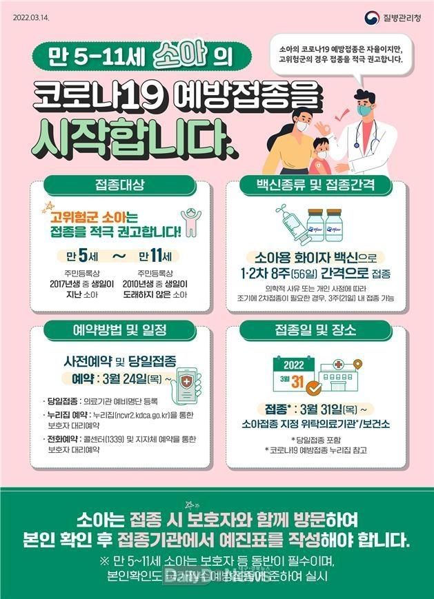 영천시) 만 5~11세 소아 코로나19 백신 접종 포스터