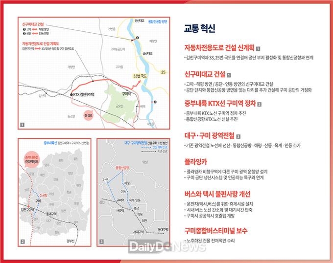 김석호 구미시장 예비후보, 교통 정책 공약 발표