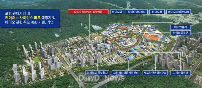 K허브 사이언스 파크 예정지