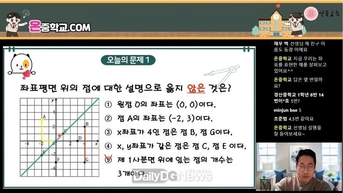 중학 수학 학습 지원 플랫폼‘온중학교’수업 운영