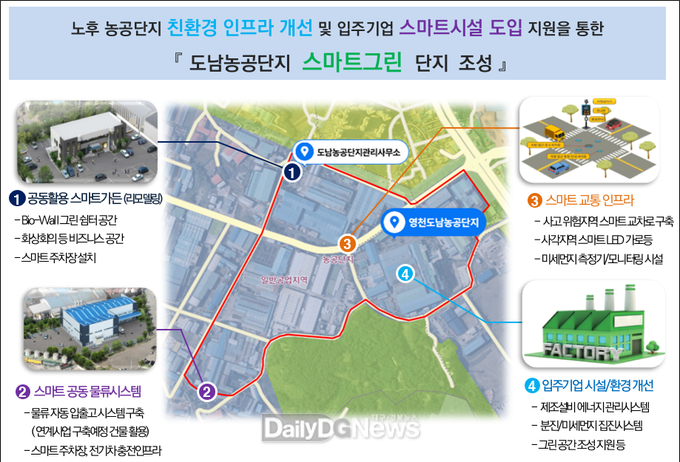 영천 도남농공단지, 국비 17억5000만원 확보