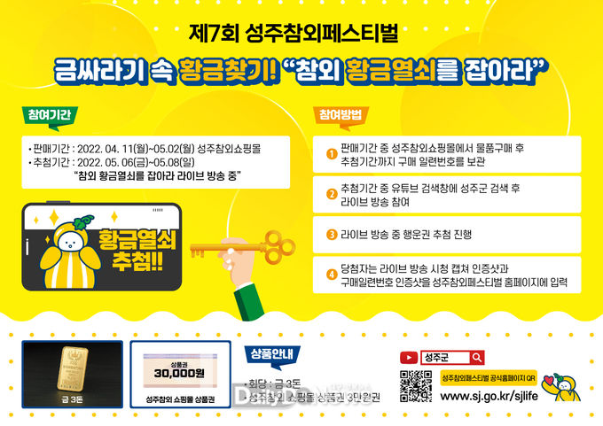 성주 참외 온라인 쇼핑몰 구매 고객 대상, 금싸라기 속 황금찾기! “참외 황금열쇠를 잡아라” 이벤트 진행