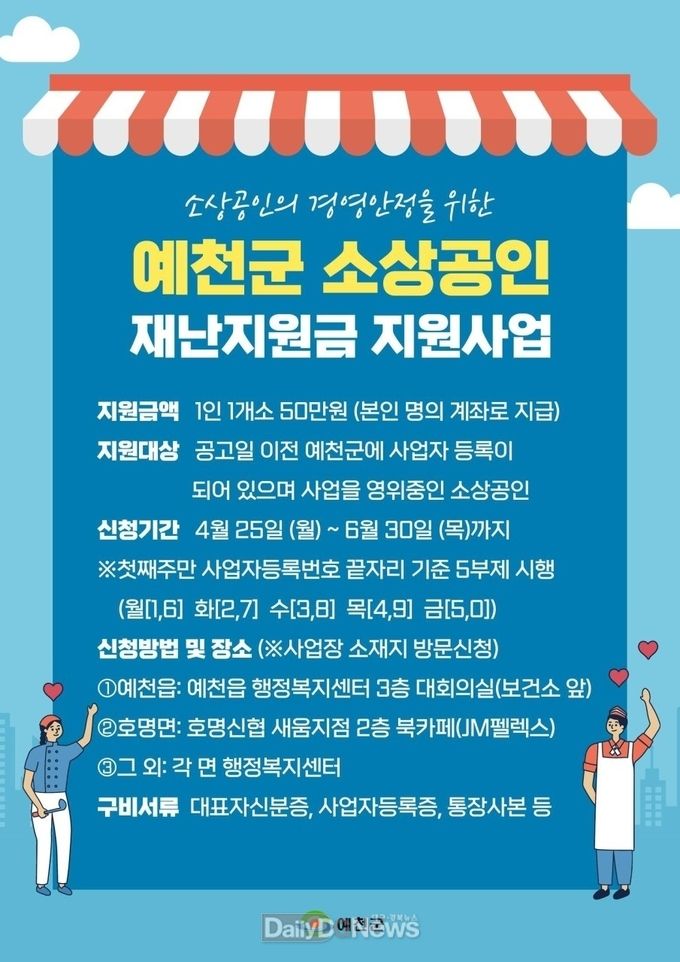 예천군, 소상공인 경영안정 지원금 지급