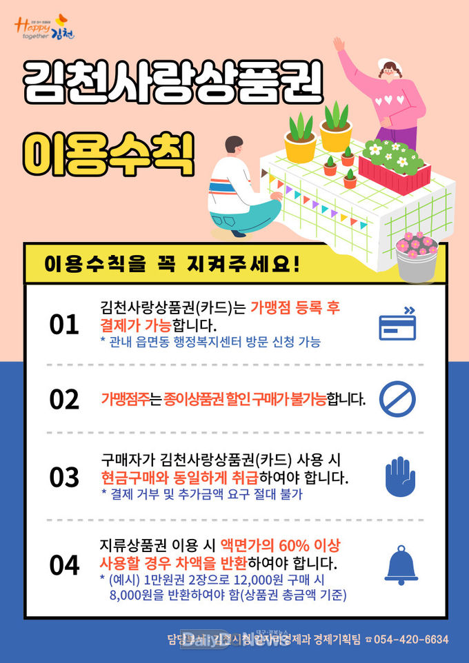 김천시, 2022년 김천사랑상품권(카드) 판매액 480억 돌파!