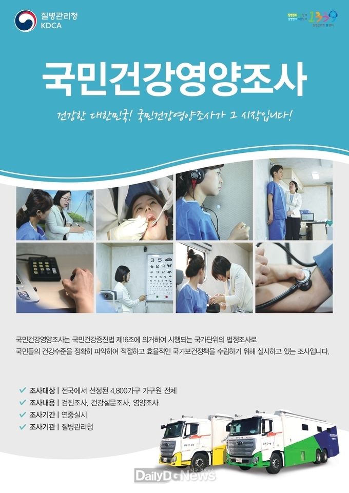 의성군, 다인면 25가구 대상 국민건강영양조사 실시