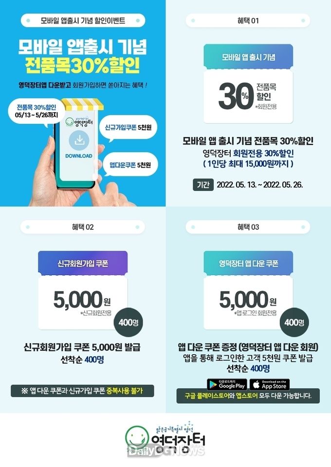 영덕장터 모바일 앱 출시 기념 할인·쿠폰 이벤트 진행