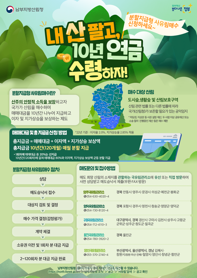 남부지방산림청, 분할지급형 사유림매수제도 본격 추진